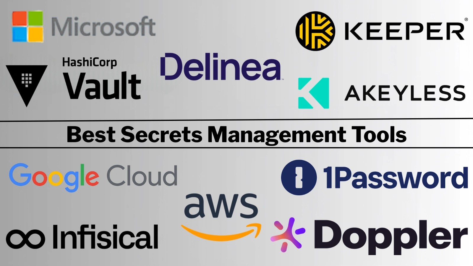 Top 10 Best Secrets Management Tools in 2026 [Ranked & Scored]