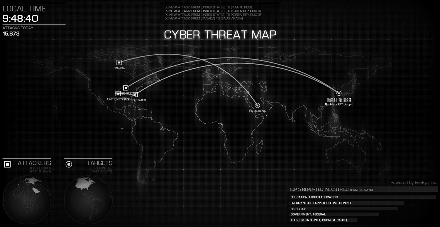 Back To The Future With Cyber Threat Maps Cyber Threat Map 