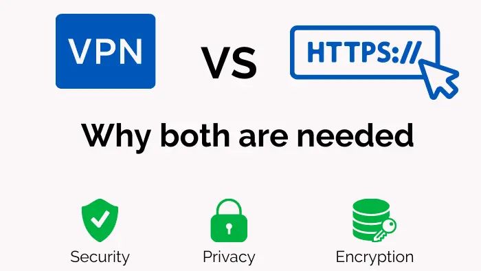 Dns Over Https Vs Vpn - Full HD Mountain Designs for Desktop