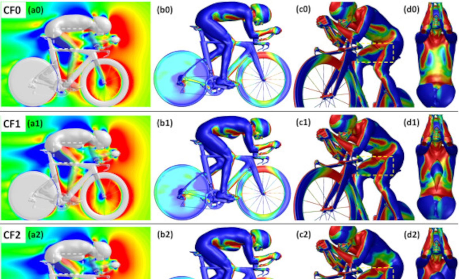 Is Bra Doping Real in Women's Cycling? UCI Investigates Controversial Time Trial Tactics! (2026)