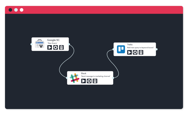 Data Tools Building Useful Data Integrations For Optimal Functionality - Premium Dark Design Gallery - Mobile