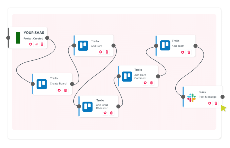 Embedly Integration - Light Picture Collection - Ultra HD Quality