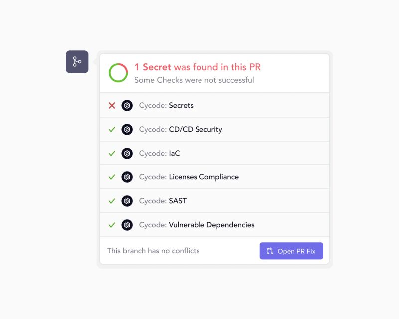 Enhancing Security Prioritization With Cycode S Risk Scoring - Elegant Landscape Design - Mobile