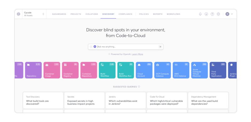 Cycode Risk Intelligence Graph Rig Now Built With Ai Inside - City Photo Collection - Desktop Quality