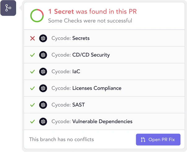 Cybersecurity Coderesilience Blackhat Aspm Infosec Cycode - Download Stunning Nature Picture | Desktop