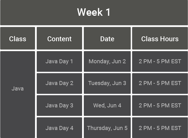 Sdet Interview Cydeo - Best Ocean Textures in 4K