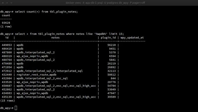 Auditing Wordpress Plugins Cyllective S Blog - Premium Sunset Texture Gallery - 4K
