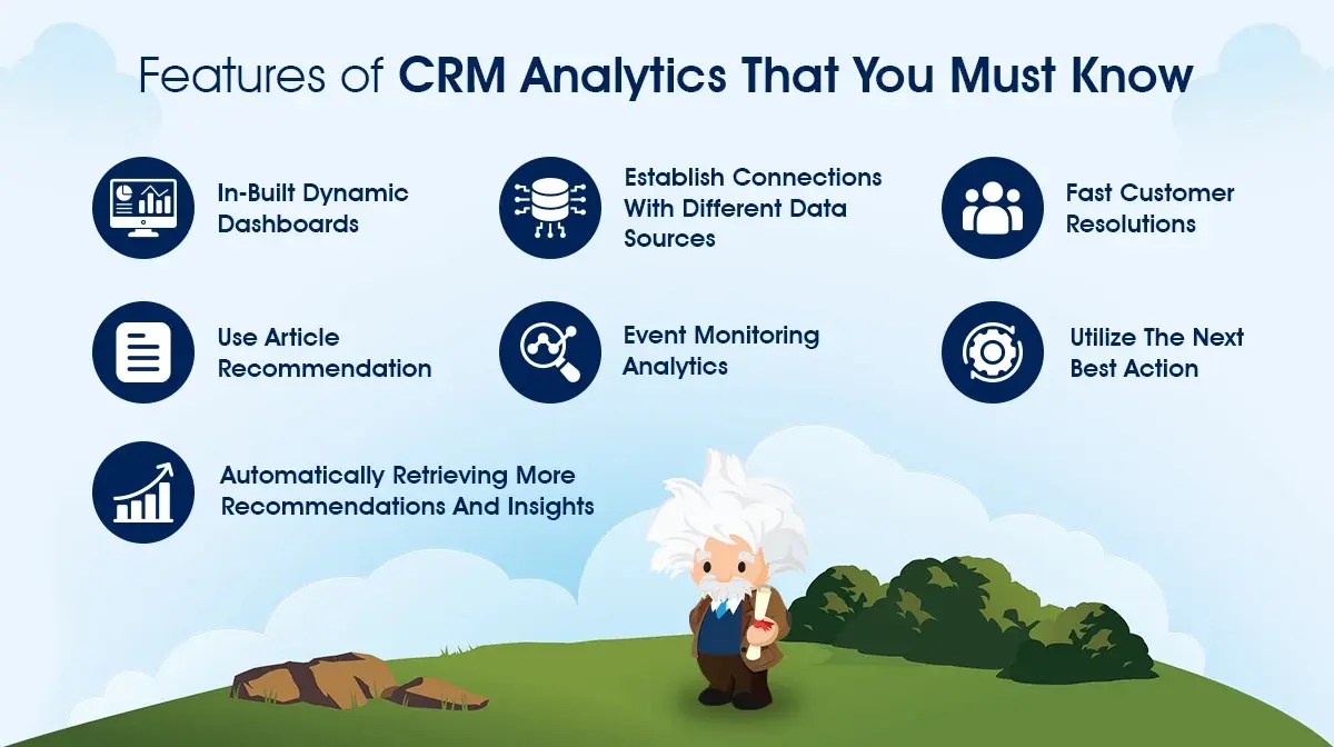 7 features of salesforce crm analytics or tableau crm