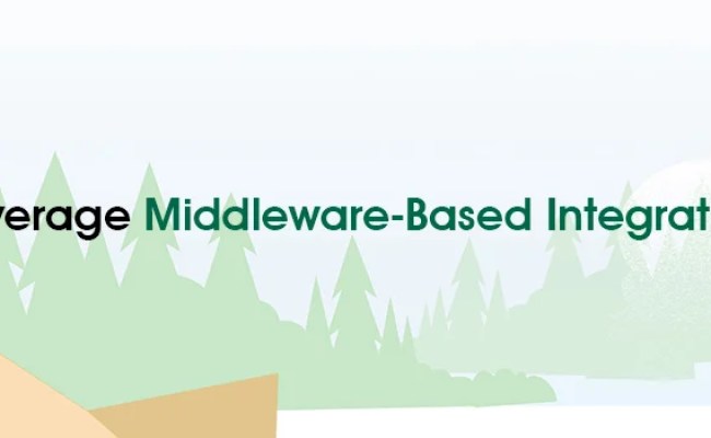 Salesforce Integration Methods - An Overview