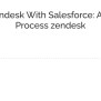 Zendesk Salesforce Integration Guide (No Connector Needed)