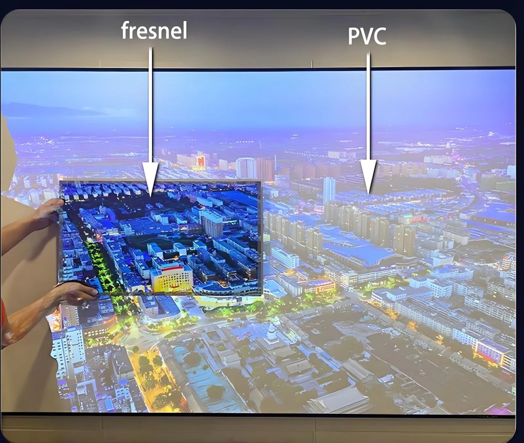 ambient light rejecting screen