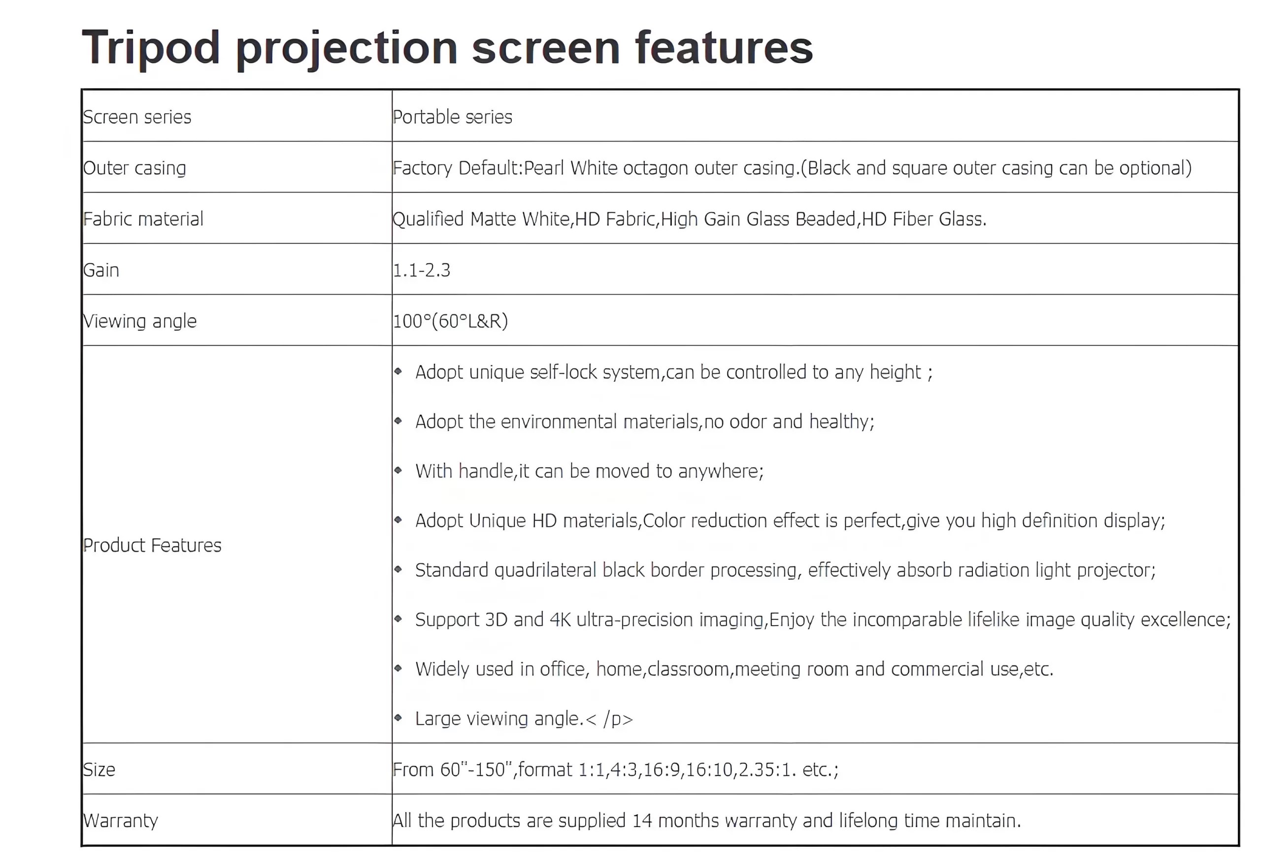 tripod screen projector