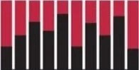 Bar Graph