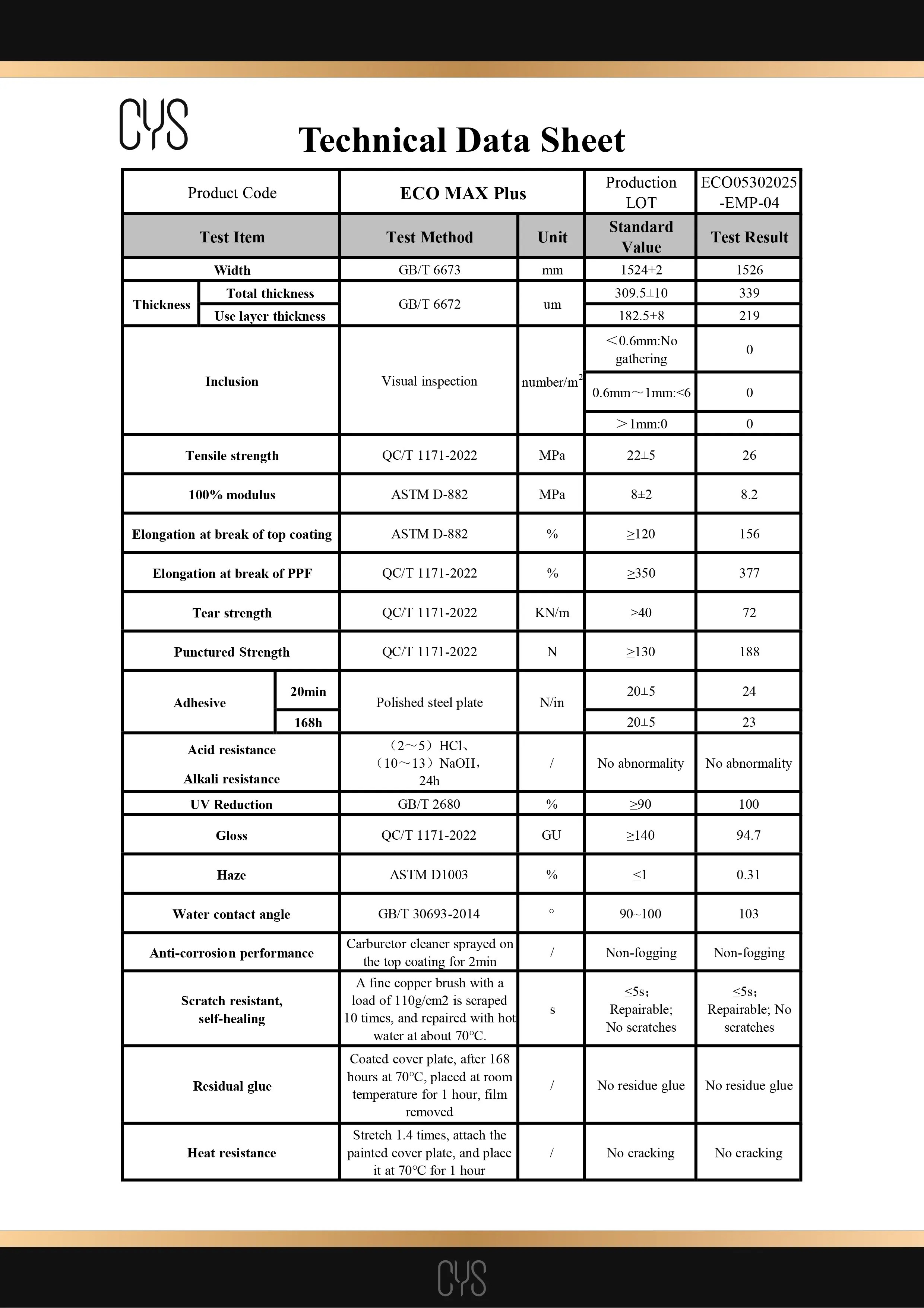 ECO MAX Plus
