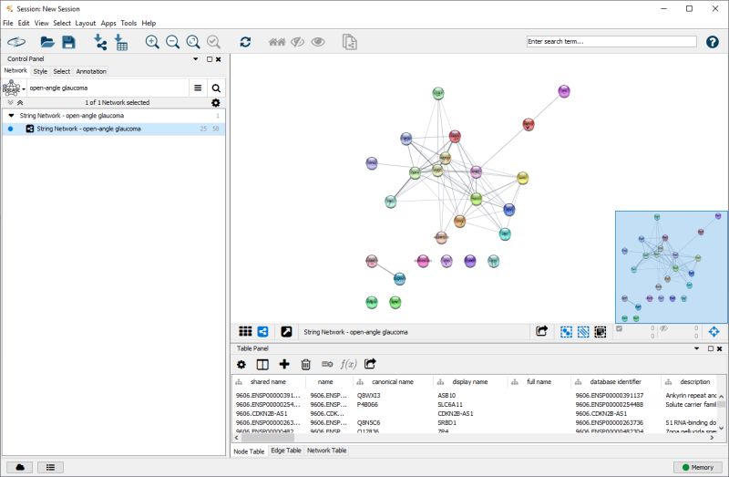 Tutorial 3 Cytargetlinker Github Io - Download Perfect Sunset Photo | Retina
