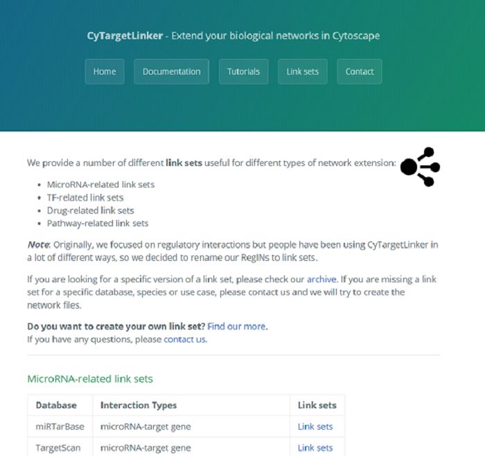 Tutorial 3 Cytargetlinker Github Io - Best Geometric Patterns in Mobile
