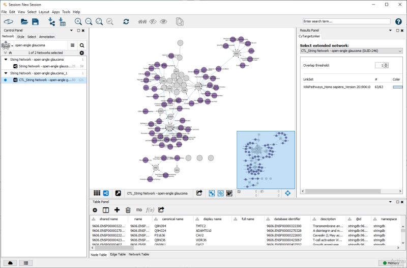 Tutorial 3 Cytargetlinker Github Io - Best Space Pictures in Retina