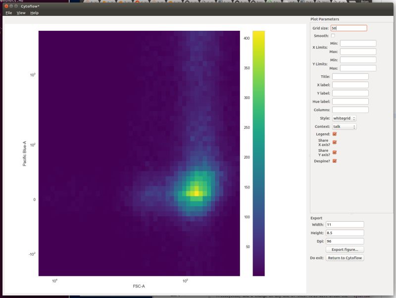 Github Cytoflow Cytoflow A Python Toolbox For Quantitative - Mountain Photo Collection - Mobile Quality