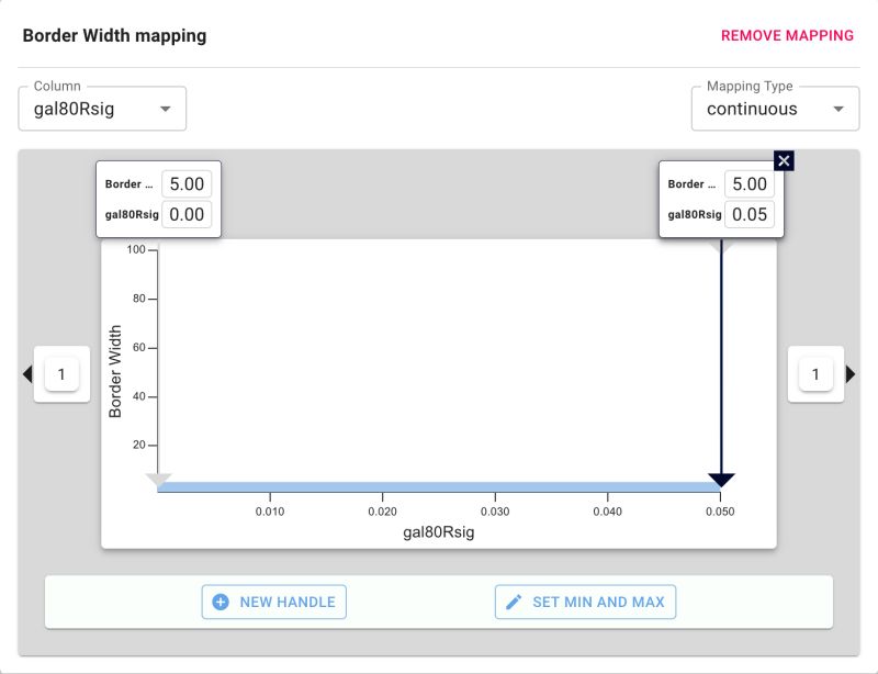 Basic Data Visualization In Cytoscape Web - 4K Colorful Illustrations for Desktop
