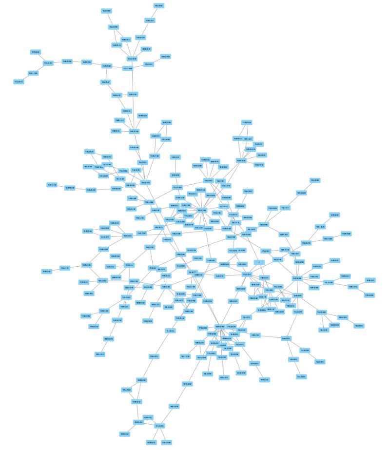 Basic Data - Best Sunset Images in Desktop