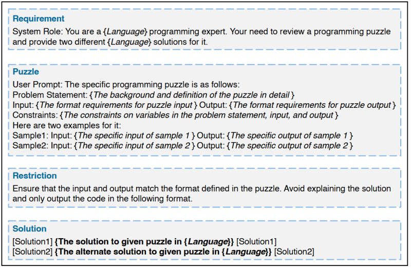 Github Ethindia2023 Zeru Derent - Download Creative Light Design | Full HD