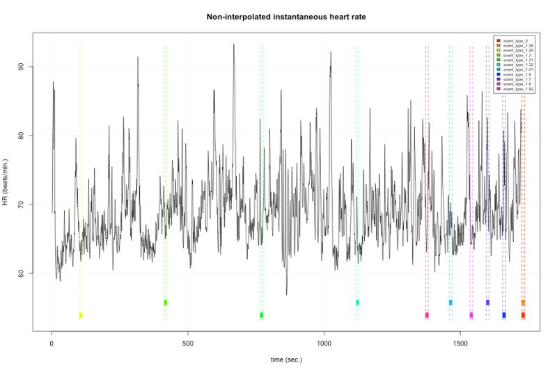 Hrv Statistics - Mountain Illustration Collection - Desktop Quality
