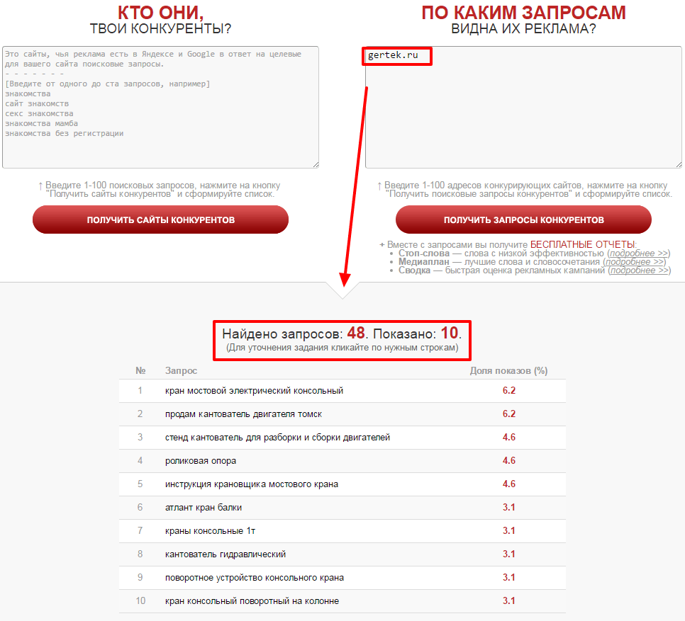 Кризис головы - d`Sant