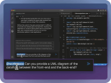 Ai Code Assistant Amazon Q Developer Build Aws