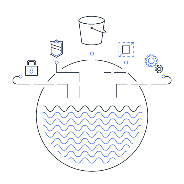Data Lakes Storage Aws
