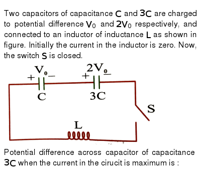 Two Capacitors Of Capacitance C And 3c Are Charged To