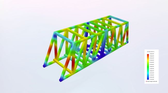 Engineering Dropwhile Vs Takewhile As Python Finite Itertors By - Download Beautiful Ocean Illustration | HD