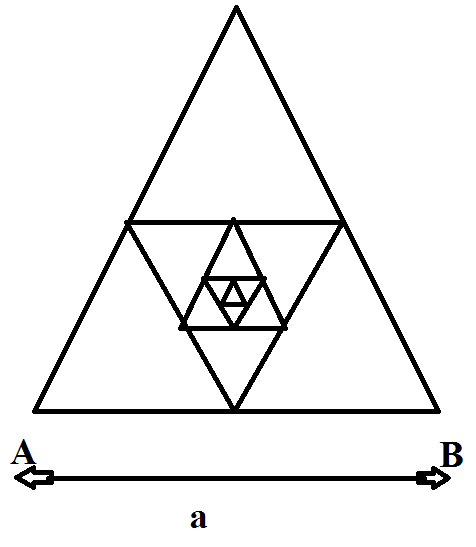 Equivalent Resistance Of A Ladder Network