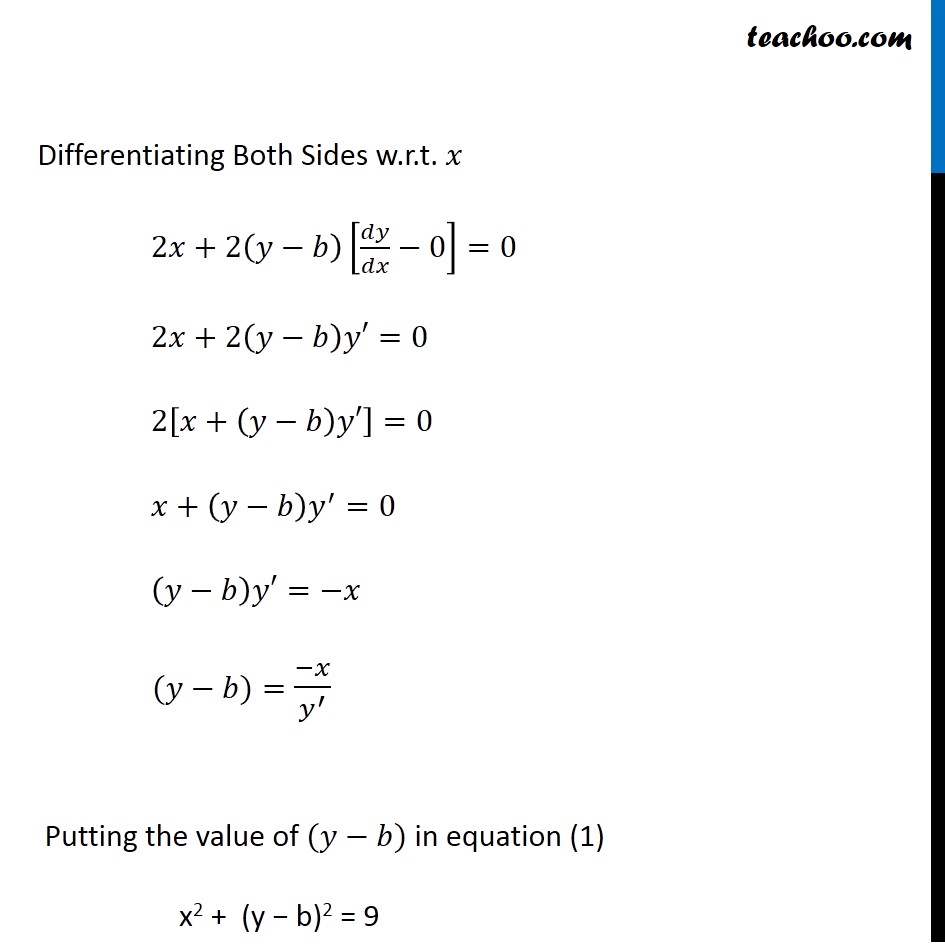 Solution Determine The Differential Equation Of The Family Of Circles With Center On The Y Axis 