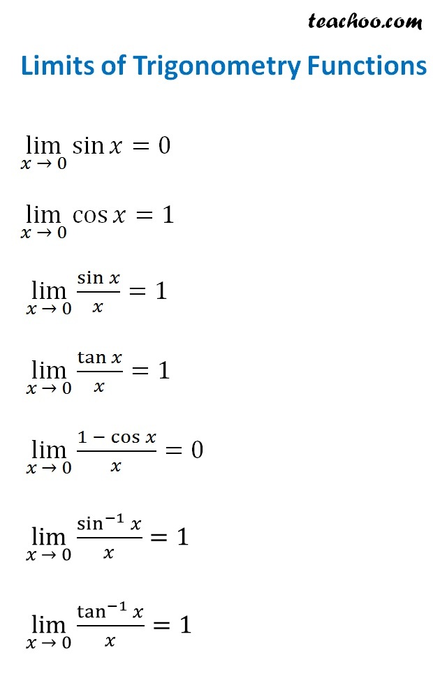 How To Find Limits Of Trigonometric Function Solved Out Example 5 