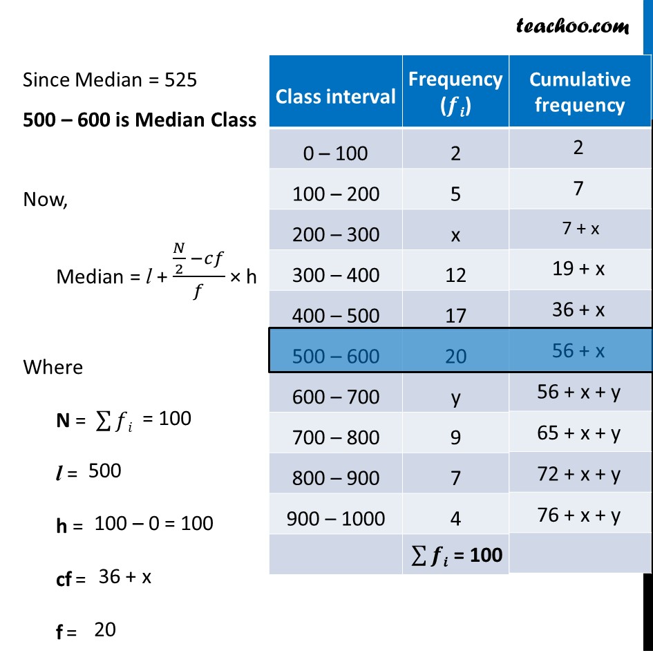 How To Find Median Of A Continuous Frequency Distribution 6 7 1550 056 56 Frequency table where the class is time such as years. How To Find Median Of A Continuous Frequency Distribution Compute the missing frequencies f 1 and f 2.