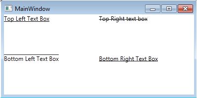 Formatting Wpf Controls Go4expert - Best Vintage Patterns in 8K