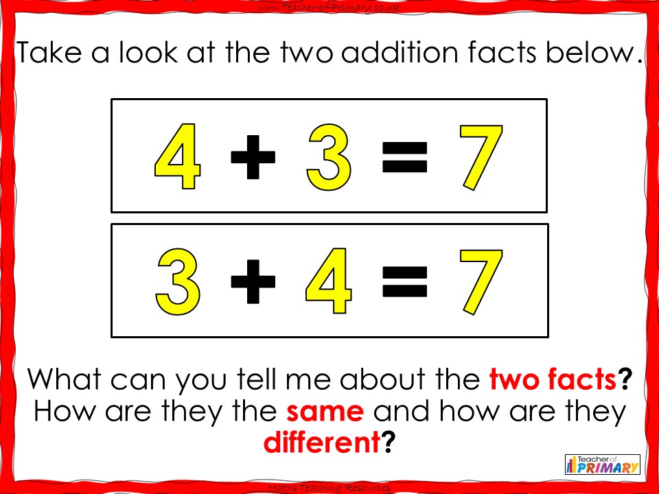 number fact families powerpoint presentation and