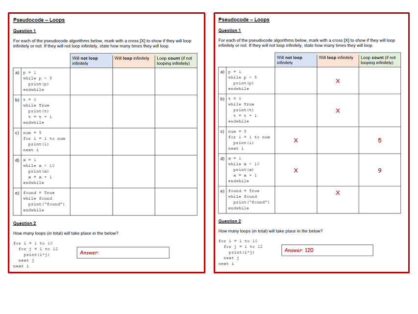 pseudocode algorithms worksheet loops iteration ideal lesson