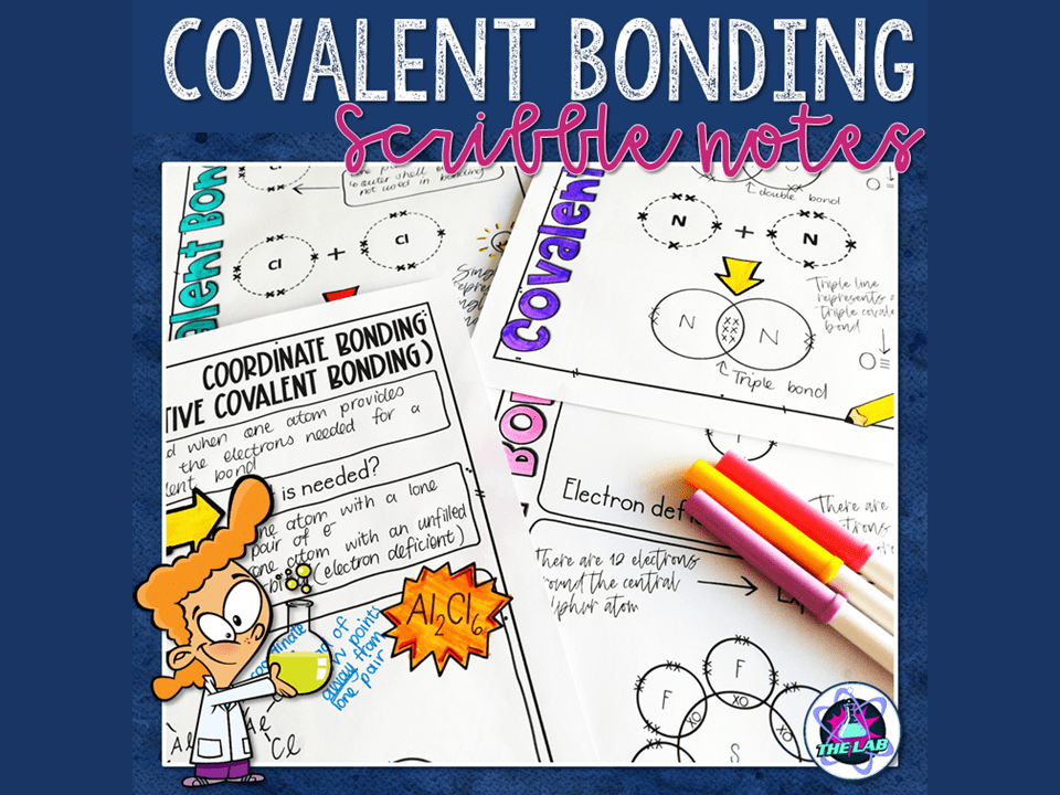 Can you recognize these different bonds? Covalent Bonding Scribble Notes Teaching Resources