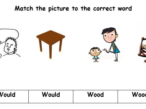 ks1ks2 homophone lessons noknow and wouldwood teaching resources