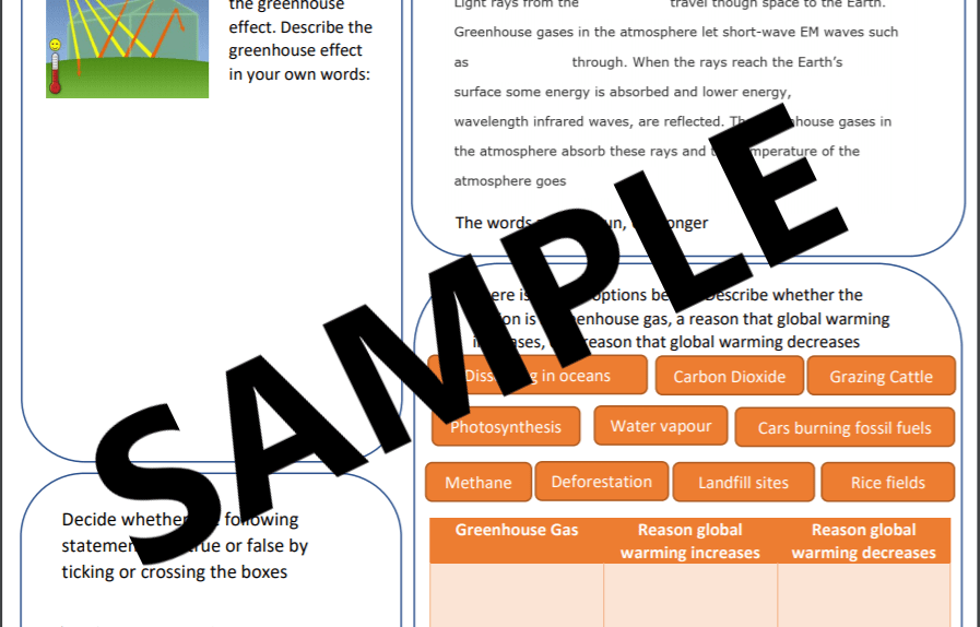 C9: chemistry of the atmosphere