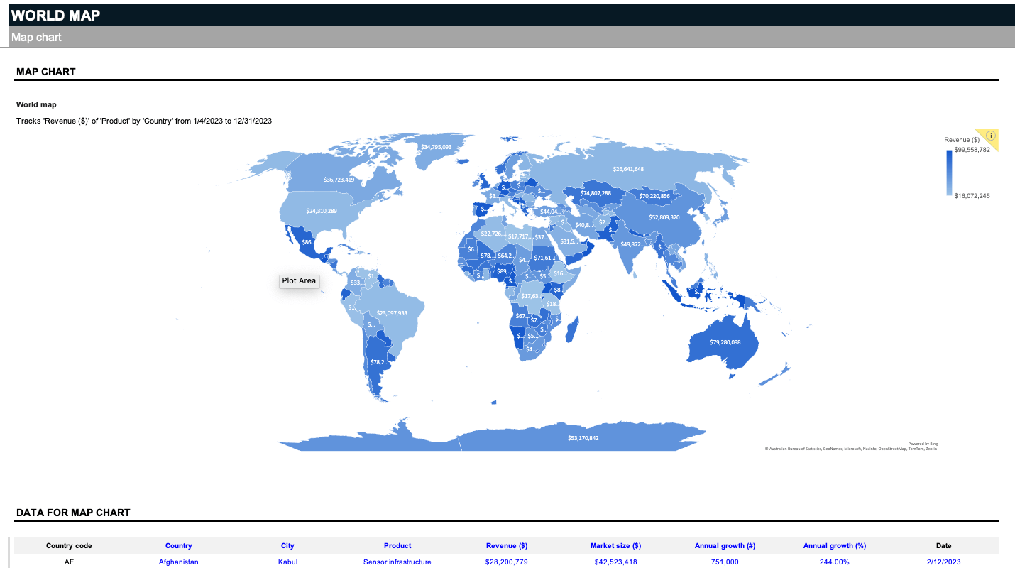 Ultimate World Map Collection Spreadsheet Template 