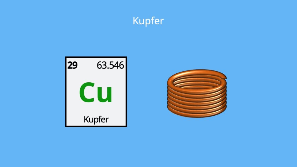 Die farbe von kupfer ist abhängig von der oxidationsstufe. Kupfer Einfach Erklart Eigenschaften Verwendung Mit Video