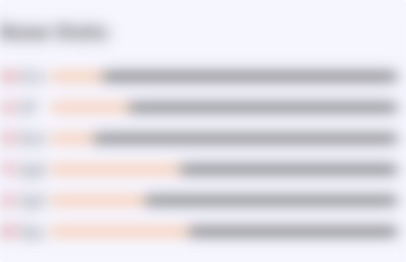 Pok Mon Team Builder - Premium Geometric Illustration Gallery - Mobile