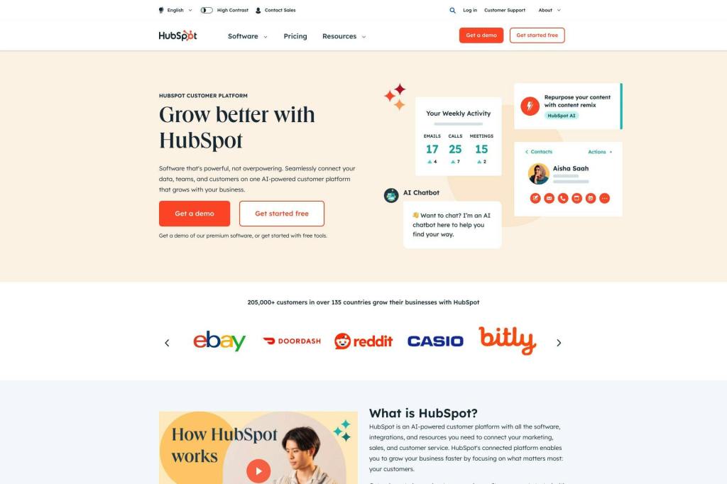 Managing Customer Support With Hubspot - Modern Full HD Nature Wallpapers | Free Download