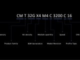 Decode The Part Number And Version Of Your Corsair Memory Corsair