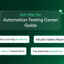 Best Low-Code No-Code Automation Tools [2025]
