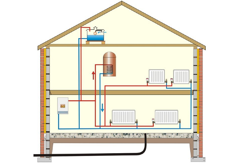 R S Plumbing Heating - 4K City Backgrounds for Desktop