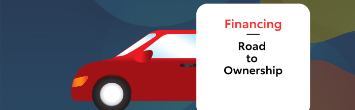 What Credit Score Does Toyota 0 Financing Require? - Toyota Direct Blog Does toyota have 0 financing